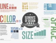 设计师需要知道的10张信息图