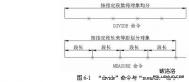 等分点教程