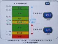 汽车行驶中蓄电池电瓶电压是多少