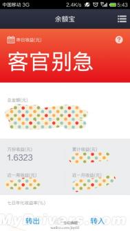 客观别急是什么意思？