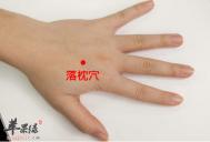 落枕穴位位置图