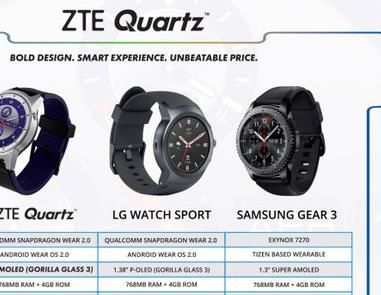 中兴首款 Android Wear 手表登场