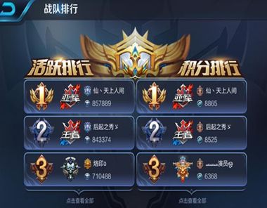 王者荣耀战队的作用 战队满级要多少点劵