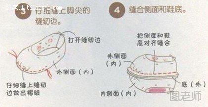 可爱精美的布艺宝宝鞋2