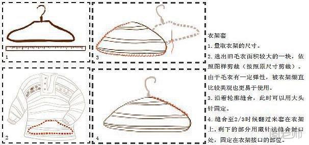 旧毛衣diy衣架外套