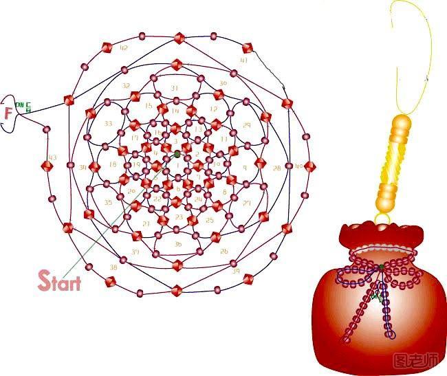 小福袋手工串珠挂件的手工DIY走线图解