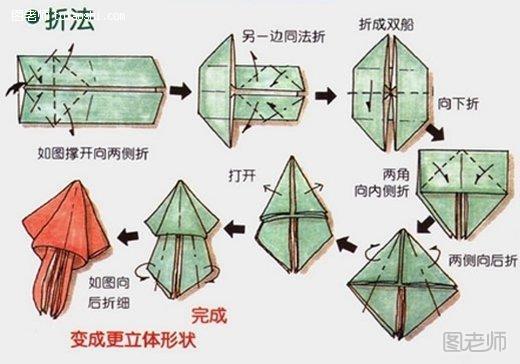 餐巾 鱿鱼