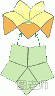 跟底部拼接缝合