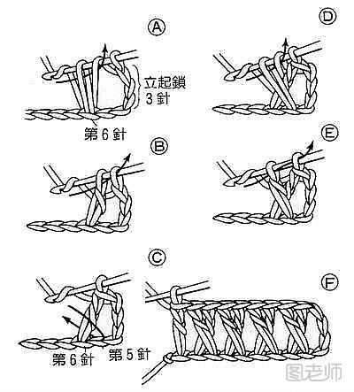 手工钩针编织长针之交义篇的针法图解