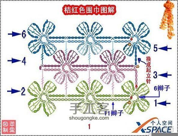 漂亮的钩针编织花瓣围巾 手工教程 第2步