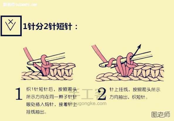 呆萌蘑菇盒 编织教程 第15步