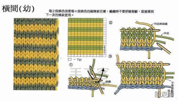 几种间色棒针编织花样方法 教程 第2步