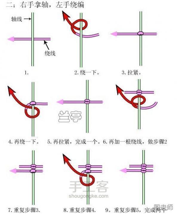 ❀好事成双 吉祥手绳 DIY制作教程 第6步