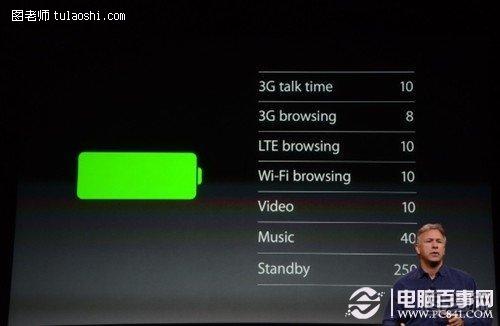 iPhone 6如何充电更安全？ 