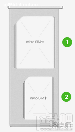 小米Note SIM卡槽