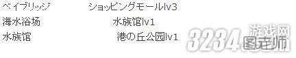 3DS《新爱相随》怎么开启隐藏地点攻略