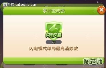 微信游戏《天天连萌》成就一览及全成就获取条件介绍