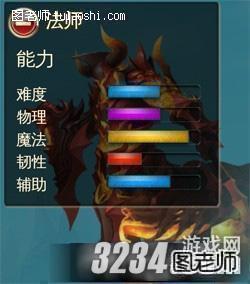 《混沌与秩序之英雄战歌》阿克特罗斯法师加点攻略