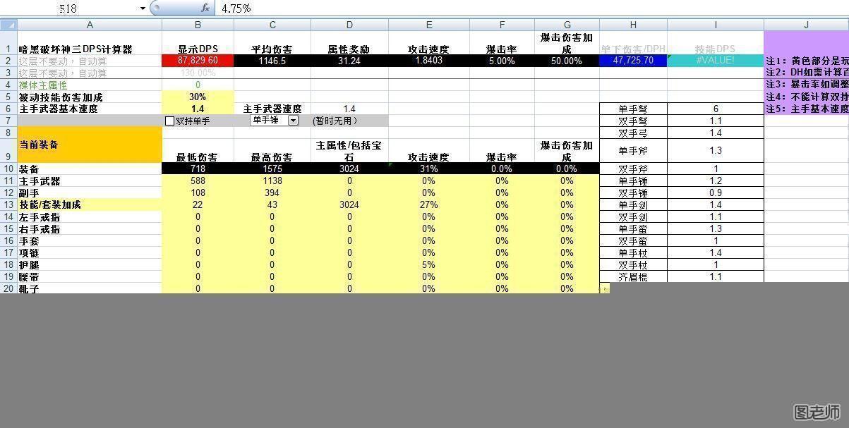 《暗黑破坏神3》祖尼玛莎的旅途靴子对攻速加成的效果分析