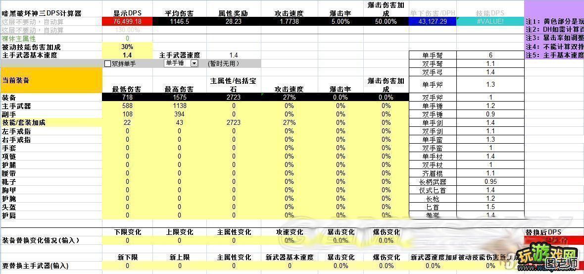 《暗黑破坏神3》祖尼玛莎的旅途靴子对攻速加成的效果分析