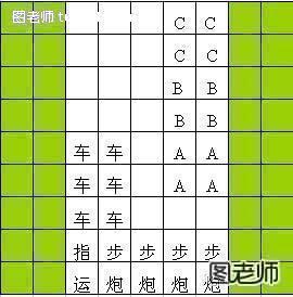 抗日：八年抗战 高级理论攻略