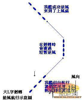 吞食天地2：复刻版 隐藏物品位置