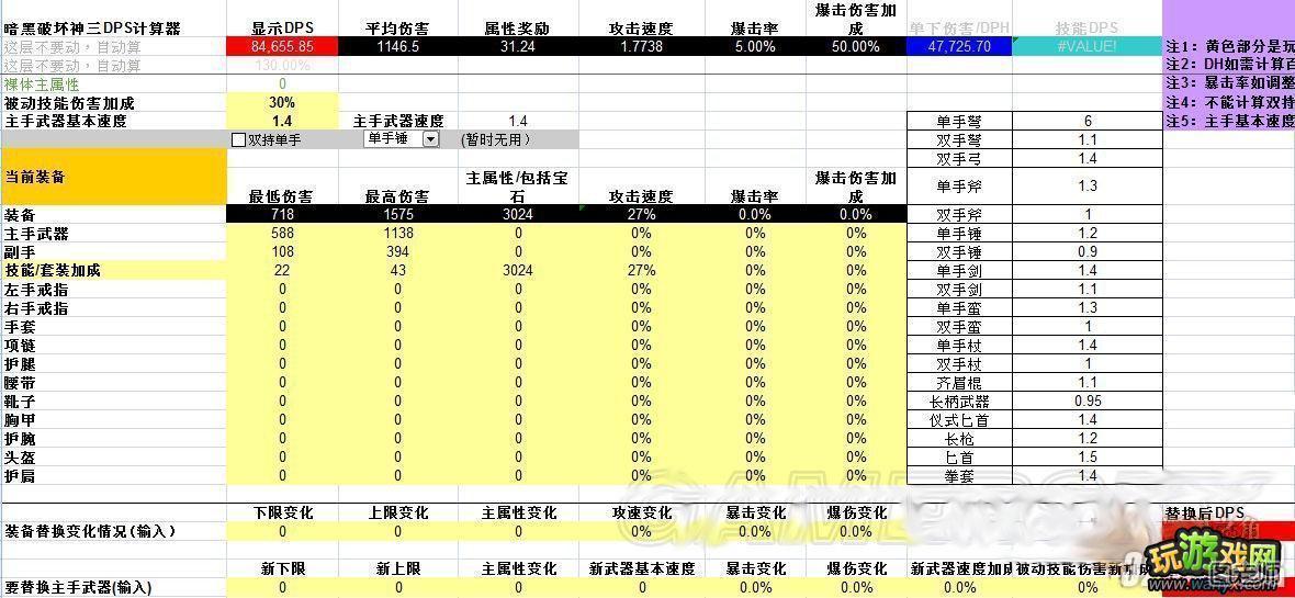 《暗黑破坏神3》祖尼玛莎的旅途靴子对攻速加成的效果分析