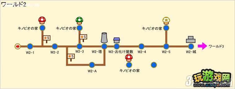 3DS《新超级马里奥兄弟2》金币全收集攻略之World2