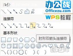 仅需三步，WPS文字轻松插入结构图