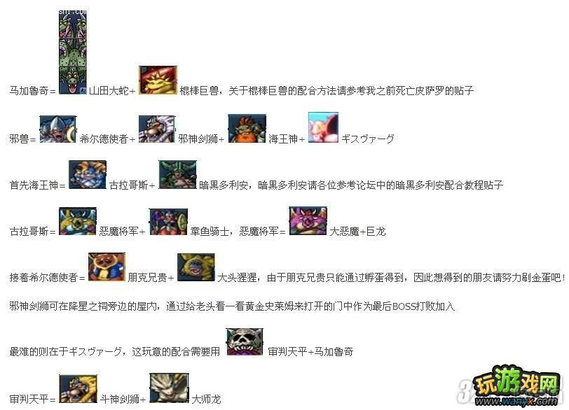 3DS《勇者斗恶龙怪兽篇：特瑞仙境》获得最终BOSS魔战神的配合图文攻略