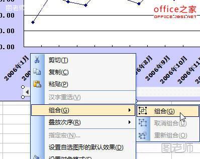 Excel图表添加滚动条