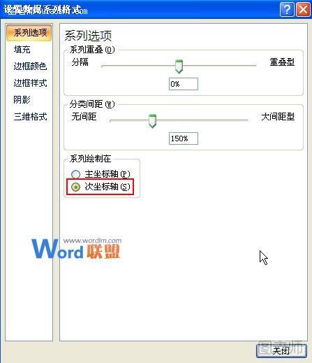 帕累托图是什么？Excel2007中又该如何绘制？