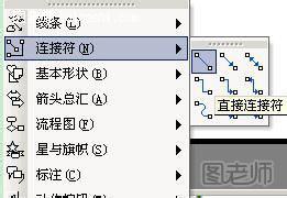 使用PPT直接画折线图的办法