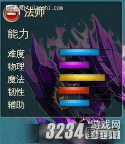 《混沌与秩序之英雄战歌》法师相位大师神秘者加点攻略