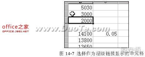 建立Excel超级链接