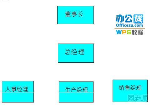 仅需三步，WPS文字轻松插入结构图