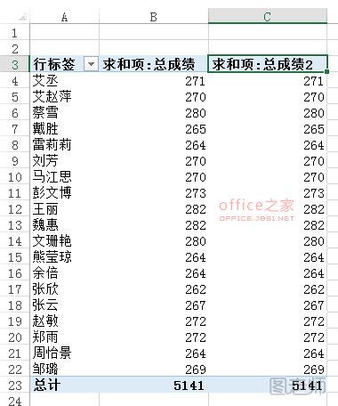 在数据透视表中用第二个“总成绩”字段显示排名