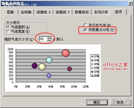 Excel制作气泡图