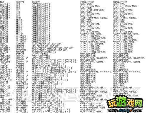 《胧村正》全饰品入手指南全行商人购入物品列表