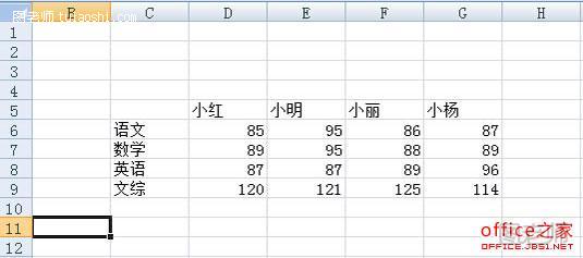 在Excel2007折线图上添加数据标识