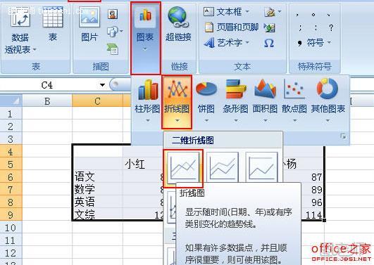 在Excel2007折线图上添加数据标识