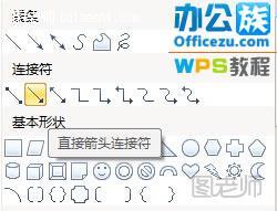 仅需三步，WPS文字轻松插入结构图