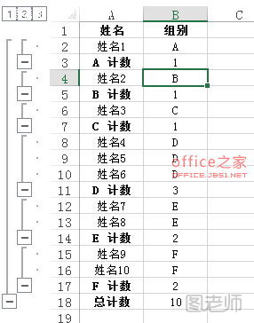 分类汇总后的结果