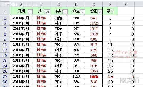 将G列筛选后的区域用数字填充