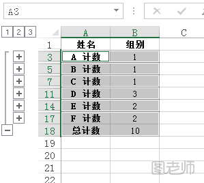 按Alt+分号选择可见行