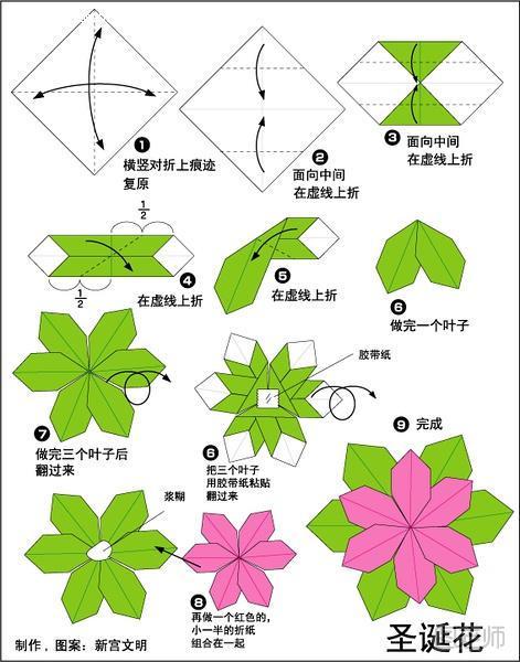 圣诞花的折纸方法