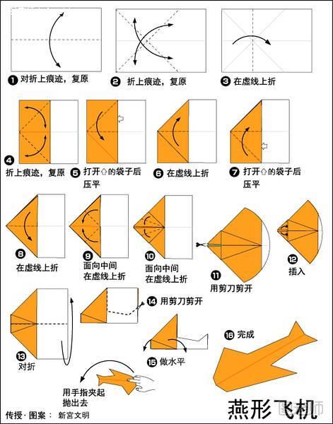 纸飞机的折纸方法