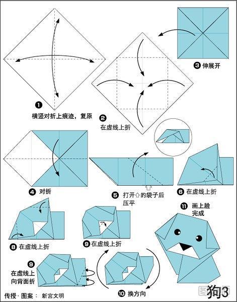 小狗的折法