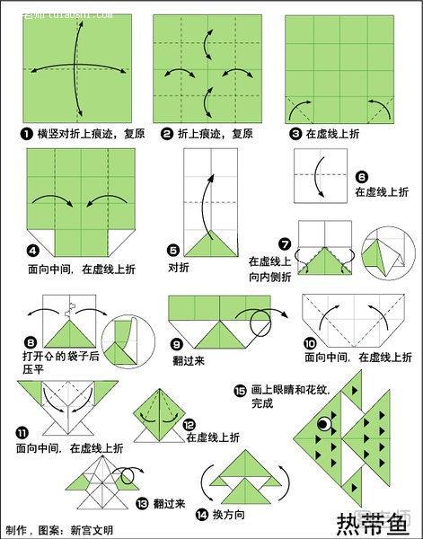 热带鱼的折法