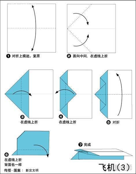 纸飞机的折纸方法